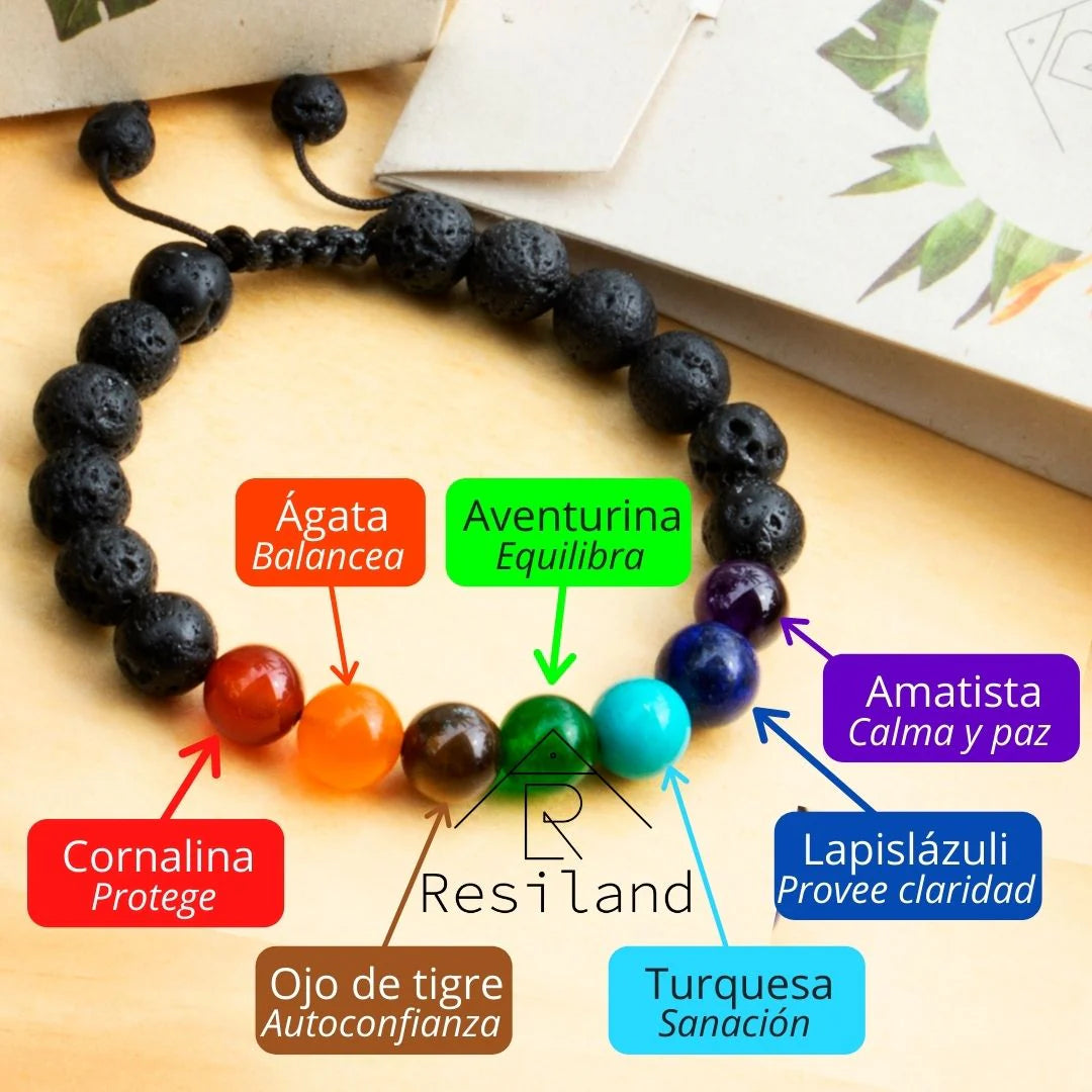 ✅Pulsera 7 Chakras